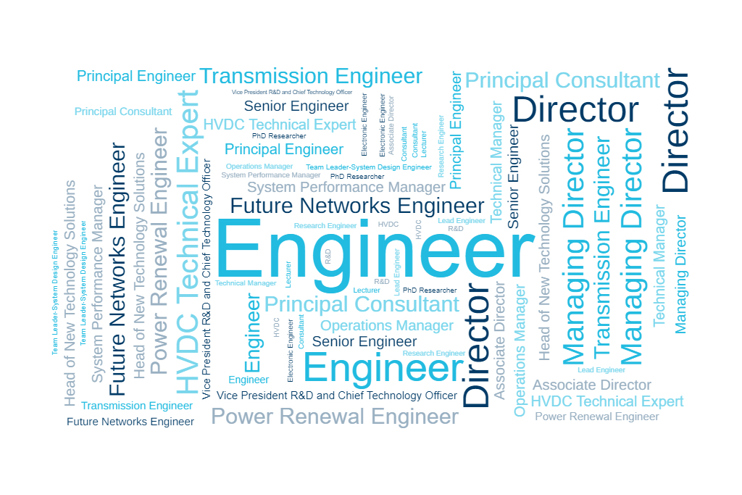 ACDC 2021 Job Titles Wordcloud With Repeated Words Horizontal